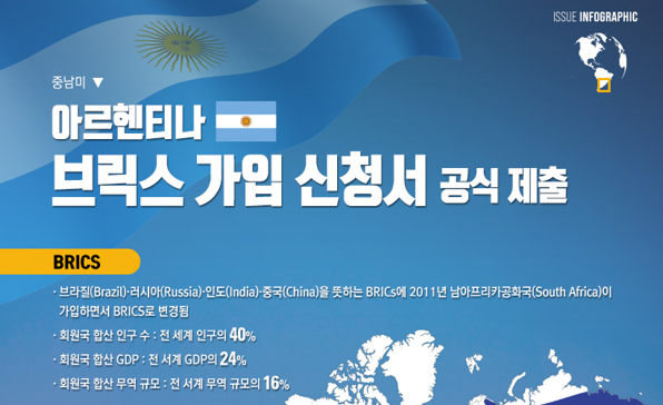 [이슈인포그래픽] 아르헨티나, 브릭스 가입 신청서 공식 제출