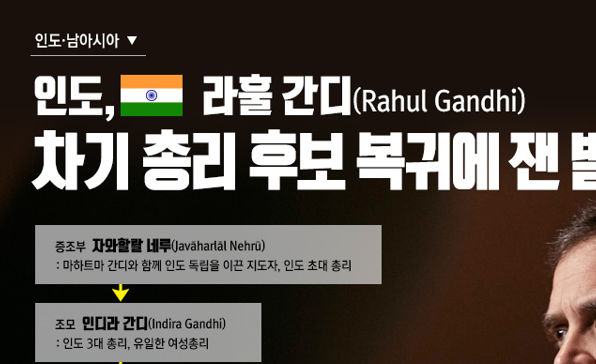 [이슈인포그래픽] 인도, 라훌 간디(Rahoul Gandhi) 차기 총리 후보 복귀에 잰 발걸음